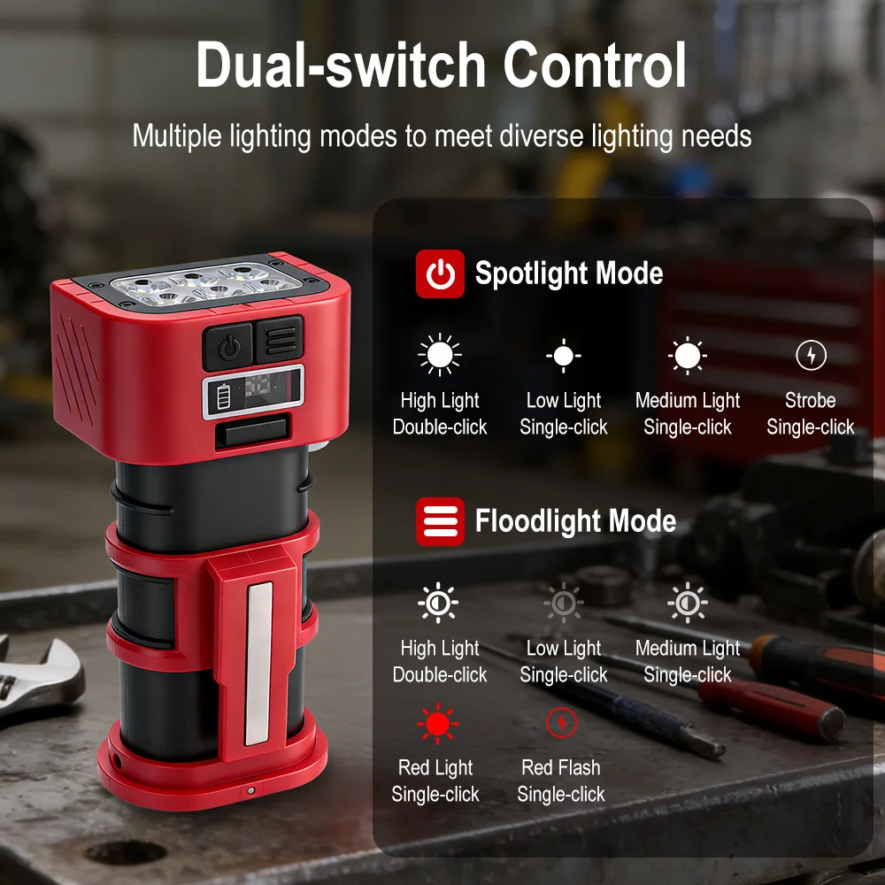 BORUiT COB LED Work Light 1000 - Cycling To Work review and price