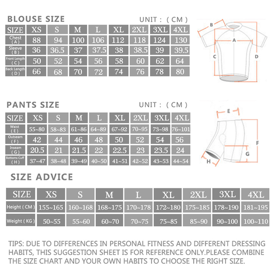 Morvelo Cycling Jersey Set Pro - Cycling Commute Shorts review and price
