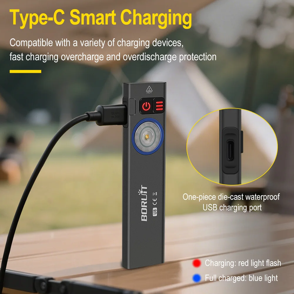 BORUiT U8 650LM EDC LED Flashl - Cycling To Work review and price