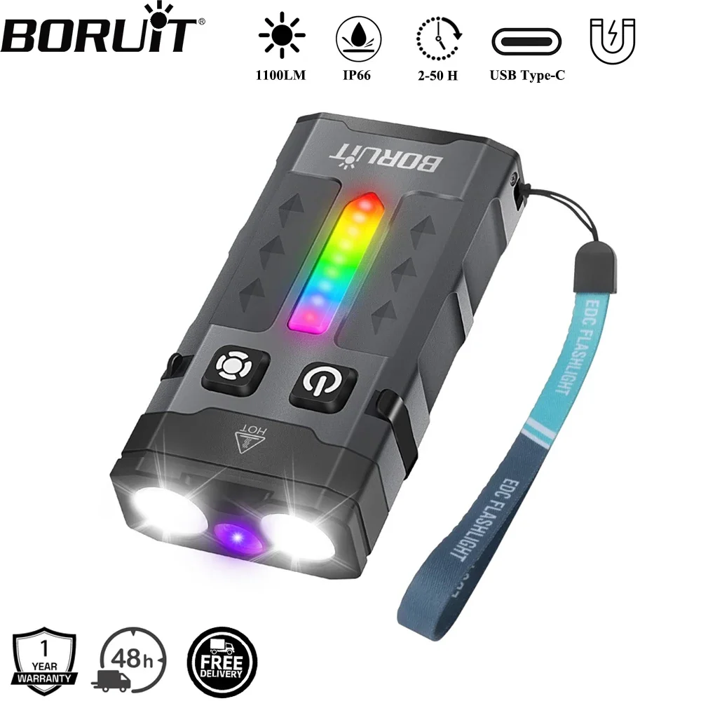 BORUiT EV20 1100LM EDC UV Keyc - Cycling To Work review and price