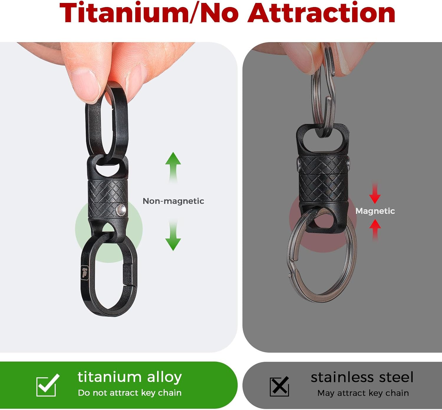 Quick Release Magnetic Keychai - Chain Lock Combination review and price