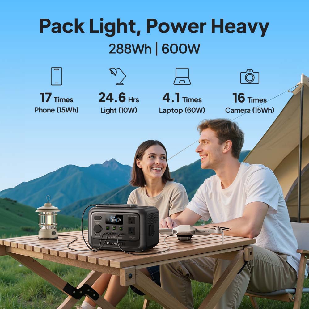 【Renew】BLUETTI Elite 30 V2 Por - Usb Charger Dynamo review and price
